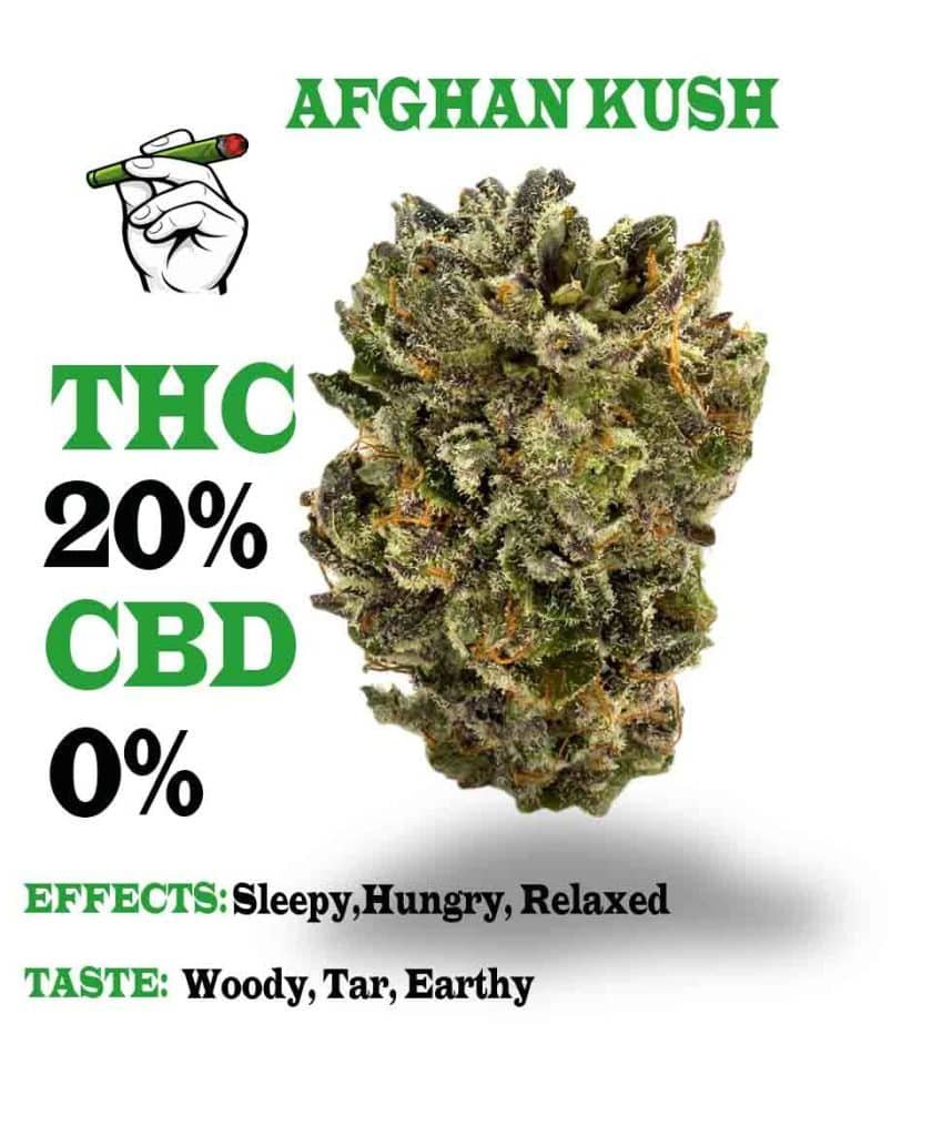 Afghan Kushm