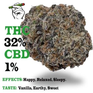 Gelato #33 strain (Larry bird)