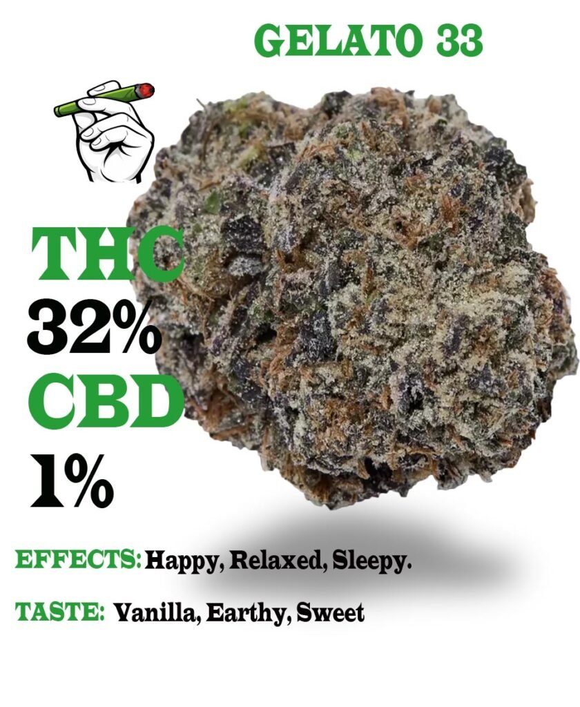 Gelato #33 strain (Larry bird)