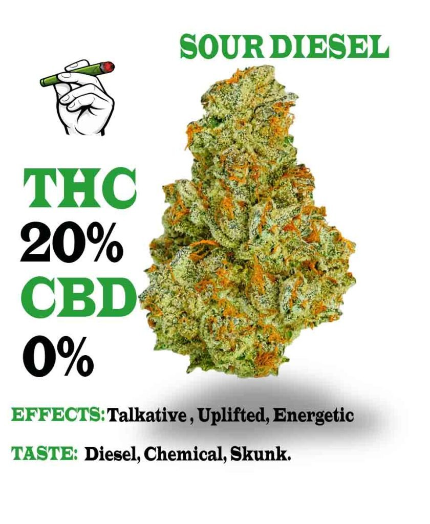 Sour Diesel strain