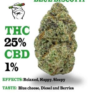 Blue Biscotti strain