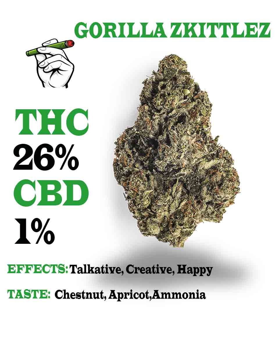 Gorilla Zkittlez strain