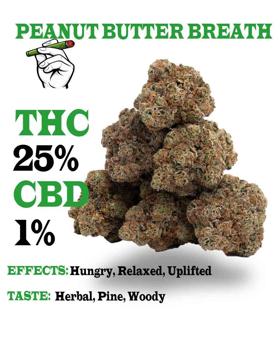 Peanut butter breath strain