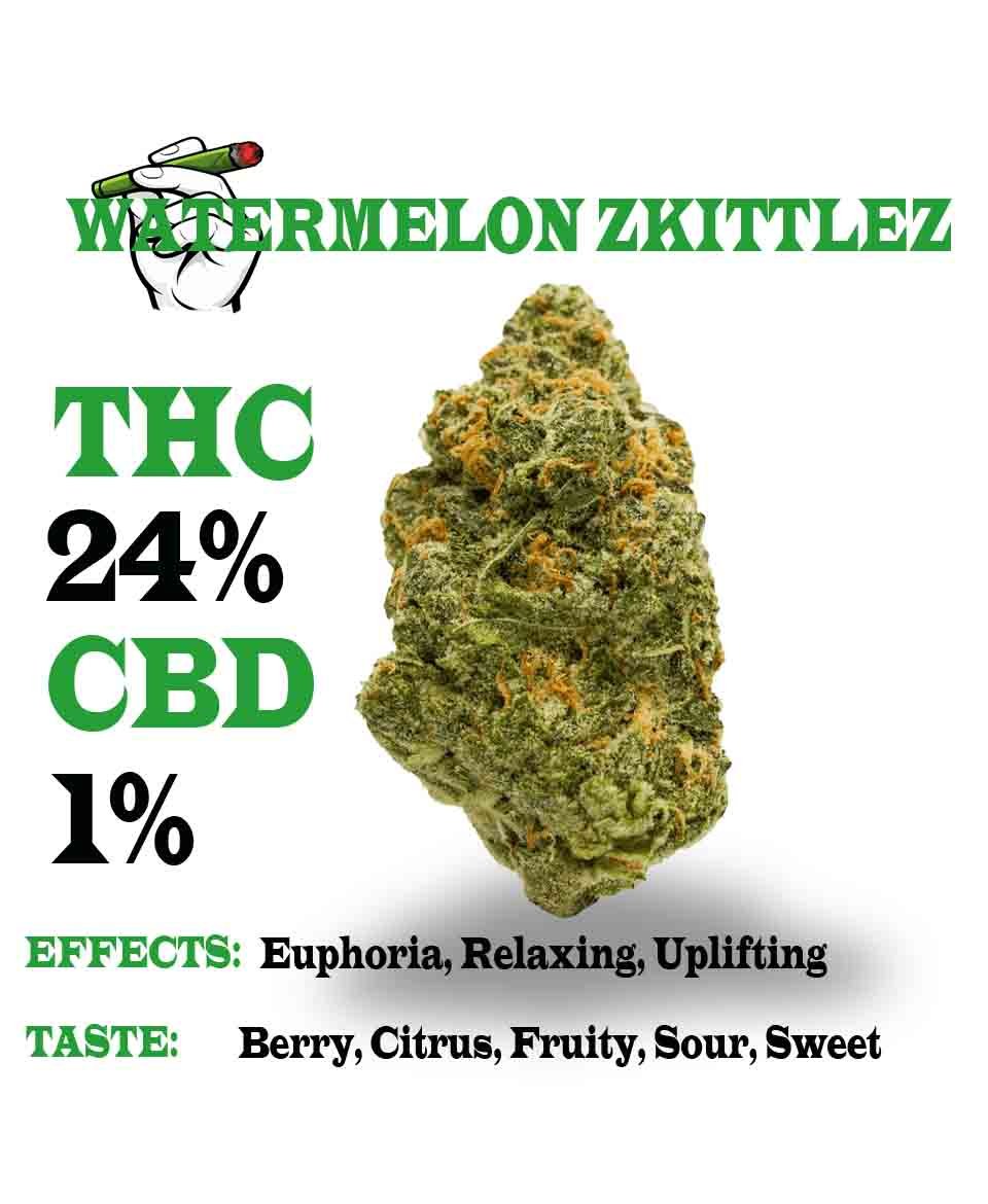 Watermelon Zkittlez strain