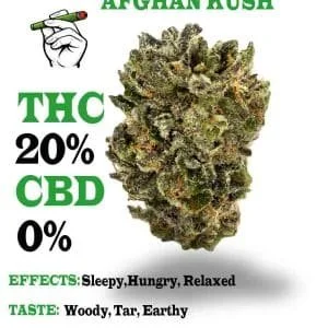 Afghan Kushm