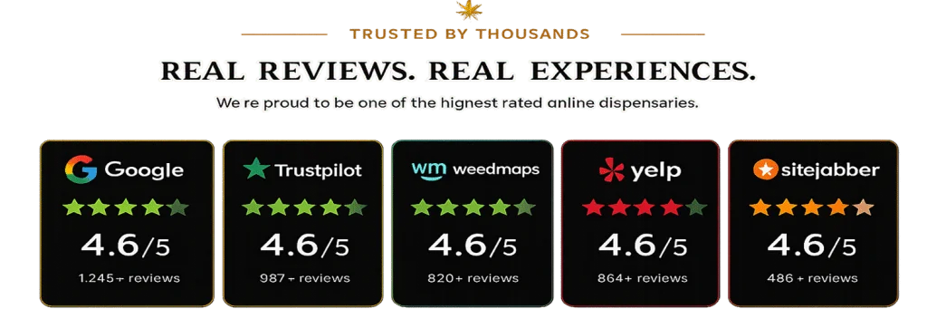 Review section for cannabis dispensary
