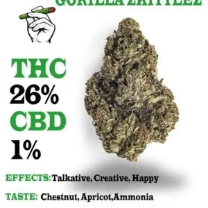 Gorilla Zkittlez strain